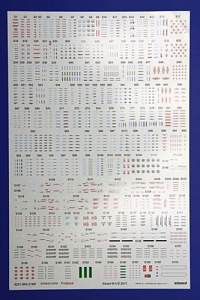 Сборная модель 1/48 МиГ-21МФ ProfiPACK edition (Eduard kits)