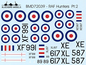 Декаль 1/72 RAF Hawker Hunters Pt:2 (Blackbird Models)