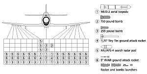 Сборная модель 1/72 Martin AM-1 'Mauler' Late Attack Aircraft (A & A Models)