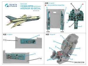3D Декаль интерьера кабины МиГ-21ПФМ с бирюзовыми панелями (Eduard)