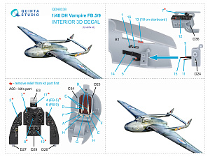 3D Декаль интерьера кабины DH Vampire FB.5/FB.9 (Airfix)