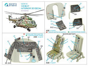 3D Декаль интерьера кабины Ми-17 (Trumpeter)