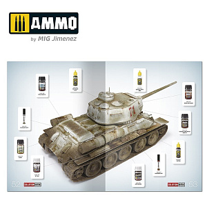 Набор для создания эффектов SOLUTION BOX MINI 20 - WWII Soviet Winter Vehicles (Ammo Mig)