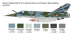 Сборная модель 1/48 Dassault Mirage F.1 (Italeri)