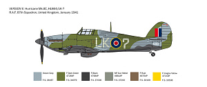 Сборная модель 1/48 Hawker Hurricane MK.IIC (Italeri)