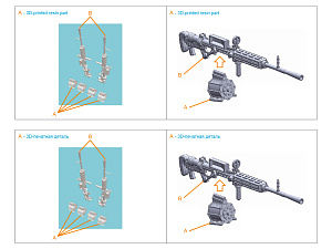 Авиационная пушка Type 99, 2 шт (для всех моделей)
