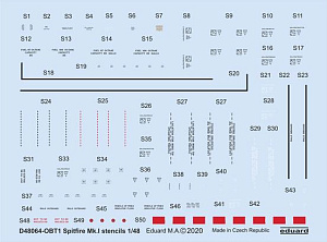 Декаль 1/48 Spitfire Mk.I stencils (EDU)