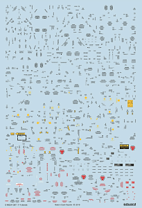 Декаль 1/48 F-4B stencils (TAM)