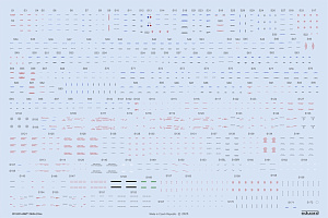 Декаль 1/72 МиГ-21бис (технадписи) (EDU)
