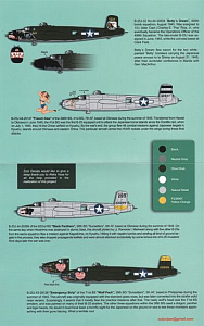 Декаль 1/32 North-American B-25J Mitchells 8 gun straffers (Zotz)