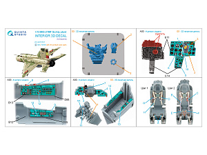 3D Декаль интерьера кабины МиГ-21МФ (Горьковского завода) (Eduard) (с 3D-печатными деталями)