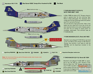 Декаль 1/32 Lockheed F-104S/ASA Italian Starfighter's [F-104G]  (Zotz)
